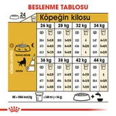 Royal Canin Alman Kurtları İçin Yetişkin Köpek Maması 11 kg thumbnail 6