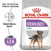 Royal Canin Mini Sterilised Kısır Köpek Maması 3 Kg thumbnail 2