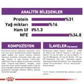 Royal Canin Giant Junior Dev Irk Yavru Köpek Maması 15 Kg - 7