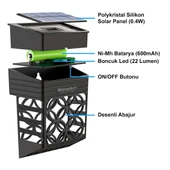 Greentech Güneş Enerjili Duvar ve Çit LED Aydınlatma 4 Adet / GT-SL22 - 6