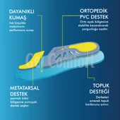 GC11 | Yumuşak Jel Spor Ayakkabı Tabanı, Şok Emici, Ark Destekli Ortopedik Konfor Iç Tabanlık thumbnail 2