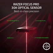 Razer DeathAdder V3 Pro Kablosuz Oyun Mouse - 5