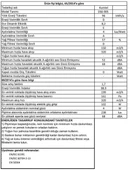 Kumtel DS6-905W Beyaz Sürgülü Aspiratör - 3