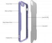 Apple iPhone SE 2020 Kılıf Zore Parfe Kapak - 3