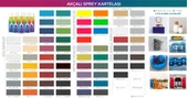 AKÇALI Tampon Sprey Boya 400 ml /Parlak Vernik 000 - 4