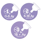 Wee Baby Klasik PP Biberon 125 ml - MAVİ - 2