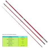 Daiwa Triforce Surf Serisi 420cm Olta Kamışı thumbnail 3