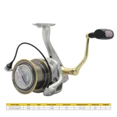 Remixon Alcor 8000 (6+1BB) Surf Olta Makinası - 3