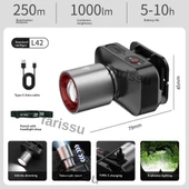 WH-2102 Şarjlı Kafa Feneri - 10W, 1200 Lümen, Zoom Fonksiyonlu, C Tipi Şarjlı - 2