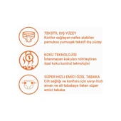 Lorina Yetişkin Emici Külot Medium 30'Lu 3 Paket 90 Adet thumbnail 3