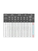 Mc4 Solar Kablo 1 metre 6 mm thumbnail 2