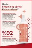 Isı ve güneş koruyucu etkili saç spreyi 200 ml (keratin + hidrolize pirinç proteini) thumbnail 2