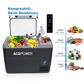 Acopower V28 12/24/220Volt 28Litre Kompresörlü Outdoor Oto Buzdolabı (Akü Dahil Değildir) - 3