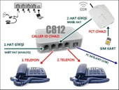 Caller Id Cıd812 2 Hat Akınsoft,vega Şefim Uyumlu Ana Dağıtıcıdan thumbnail 1