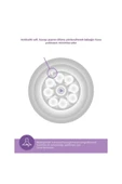 Avent Natural Response Doğal Tepkili Pp 2'Li Biberon Seti 0 Ay 125 Ml - 4