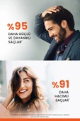DUCRAY Anaphase+ Şampuan Saç Dökülmesi Karşıtı Şampuan 400ml - 3