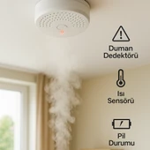 Ct-9451 Pilli Duman Dedektörü Kablosuz Yangın Alarm Sensörü - 3