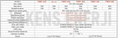 30 Amper 12-24V Solar Pwm Şarj Kontrol Cihazı Lexron - 2