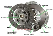 Daihatsu TERİOS 1.3 1997-2000 DEBRİYAJ SETİ - 1