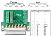 Kutulu DB25 to Dip Adaptör Dişi Terminal Soket  25 Pin D-Sub Paralel Port Haberleşme Uart DC 3V 5V Bilgisayar Modem Uydu Alıcı GSM Barkod Yazarkasa Firmware Güncelleme thumbnail 6