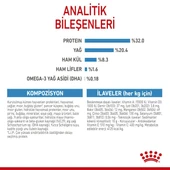 Royal Canin Medium Puppy Orta Irk Yavru Köpek Maması 4 Kg thumbnail 7