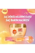 Elidor Collagen Blends Saç Bakım Maskesi Goodbye Hairfall Saç Dökülmelerine Karşı 160 ml - 3