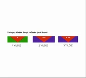 Patlayıcı Madde Tespit ve İmha Şerit Rozeti - EOD Şerit Rozet - Meti Şerit Rozet - 5