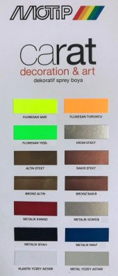 CARAT PARLAK GRİ SPREY BOYA RAL 7035 - 2