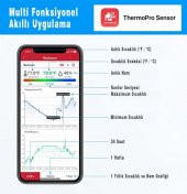 ThermoPro TP359 Akıllı İç Mekan  Isı ve Nem Ölçer Termometre - 4