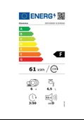 Electrolux ESF2400OW 6 Programlı 6 Kişilik Mini Bulaşık Makinesi - 6