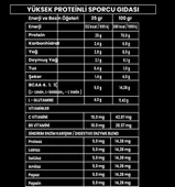 Zeus Nutrition Whey Gold WPC70 1820gr-Çilek-Aromalı - 2
