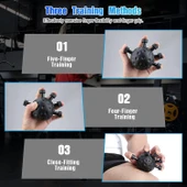 Eagle Claw Parmak ve El Güçlendirici Egzersiz Topu , Kavrama Gücü Artırıcı Stres Topu Aleti - 3