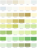 Fawori Plastik İç Cephe Boyası 20 Kg - 5