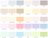 Fawori Plastik İç Cephe Boyası 20 Kg - 2