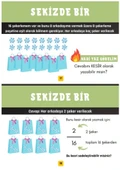 Çocuklara Kesirleri Öğreten YAZ-SİL Kitabı - 4
