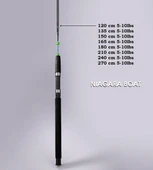 Alesta Niagara 1.50m 5-10lbs Tekne Kamışı - 2