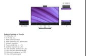 Dell C2422HE 23.8” Full HD IPS Video Konferans Monitörü - 3