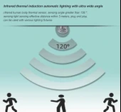 Mobilya Kabin Dolap Işık İnsan Vücudu Kızılötesi Sensör 12-24V 5A - 2