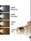 (6 Adet) Philips 13W Sarı Işık E27 Duylu (Kalın Duy) Led Ampul - 5
