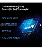 Spigen 45W GaN USB-C 2 Port Mini Adaptör Samsung PPS 2.0 Destekli Hızlı Şarj Type-C PE2105 White - ACH03717 thumbnail 4