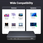 UGREEN USB C Bağlantı İstasyonu, Windows ve MacOS için 2HDMI 2DP 9'u 1 - 2