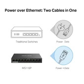 TP Mercusys MS110P 10'lu 8'i PoE switch - 5