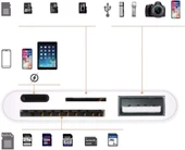 Apple Lightning To USB Lightning Micro Sd Tf Kart Okuyucu Çevirici Dönüştürücü Adaptör 4333 - 3