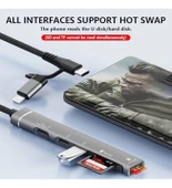 Desingshop Dizüstü Telefon SD/TF Kart Hub ile USB 3.0 OTG Adaptörü, Arada USB 5'i 1 USB Adaptörü C - 1