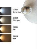 (4 Adet) Osaka 60W (350W) Beyaz Işık E27 Duylu (Kalın Duy) Led Torch Ampul - 5