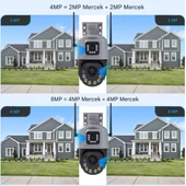 QASUL 36X Optik Zoom Kablosuz WiFi Akıllı PTZ Gözetim Ağ Kamerası Su Geçirmez - 3