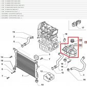 RADYATÖR EK DEPOSU KAPAKLI  DOBLO PREMIO 1.6 MJTD  LINEA 1.6 - 5