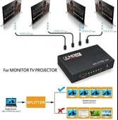 Ancheyn 4 Port Hdmi Splitter Çoklu Ekran Çoklayıcı Switch 4410 thumbnail 5