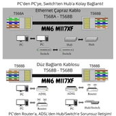 MN6 M117XF Cat6 jack/90 Adet-Metal EZ/Yeni Nesil rj45 cat6-8P/8C AÇIK UÇLU/Cat6 Konnektör - 4
