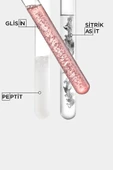 Premiere Huile Gloss Réparatrice Yoğun Parlaklık Veren Onarıcı Saç Bakım Yağı 30 ml - 6